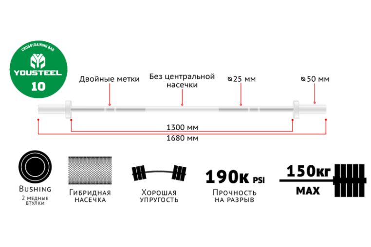 Гриф YouSteel Training Bar XF-10, 10кг, длина 1680мм, D25мм фото 1