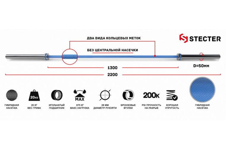 Мужской гриф Stecter 20 кг, тренировочный 2411 синий\хром фото 5