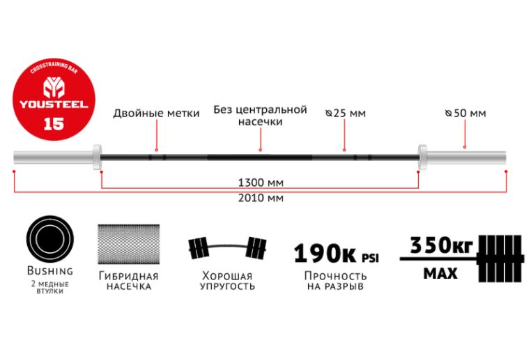 Гриф YouSteel Training Bar XF-15, 15кг, длина 2010мм, D25мм, bushing, черный оксид + хром фото 1