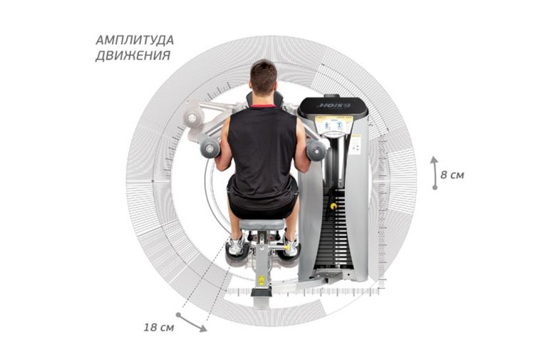 Дельтовидные сидя Hoist RS-1502 фото 1