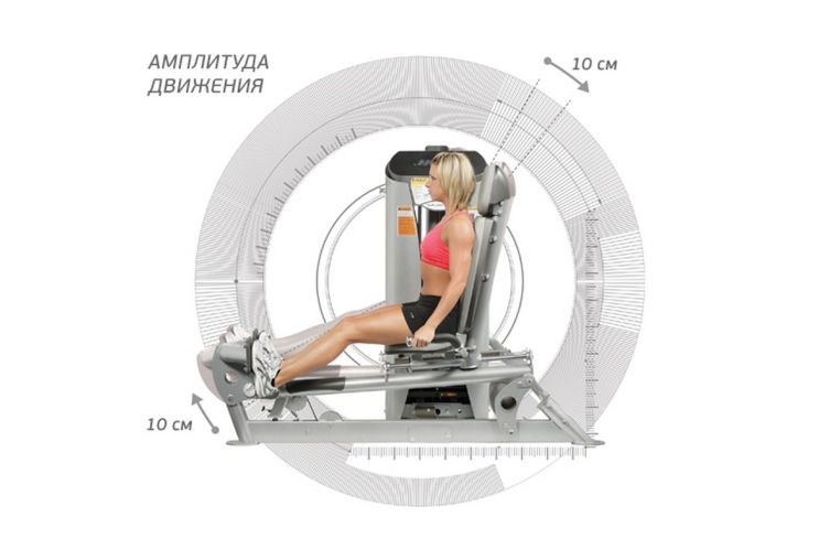 Икроножные мышцы сидя Hoist RS-1415 фото 1