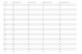 Комплект полиуретановых гантелей 2,5-50кг (20пар) V-Sport FTX-411.1 со стойками фото 3