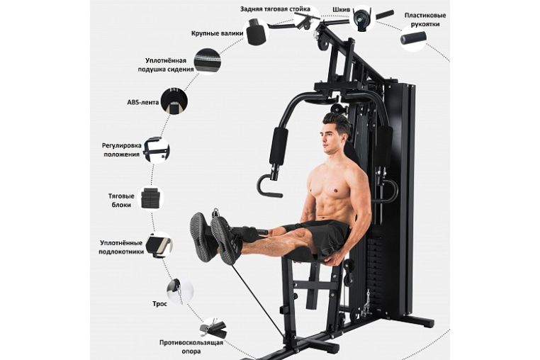 Силовой тренажер Sundays Fitness ES-410 фото 5