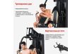 Силовой тренажер Sundays Fitness ES-410 фото 6
