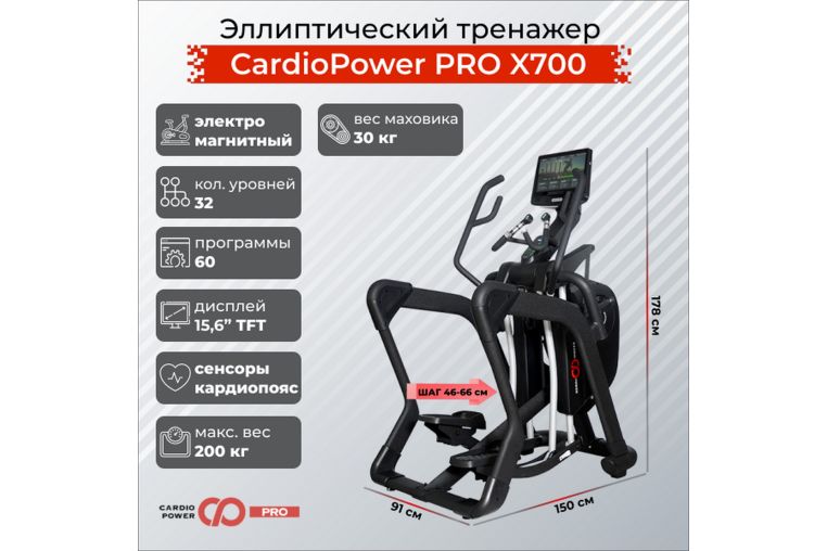 Профессиональный эллиптический тренажер CardioPower Pro X700 фото 6