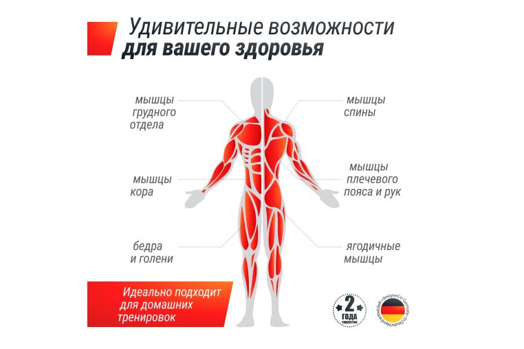 Гантель гексагональная 7,5 кг обрезиненная UnixFit DBHEX7_5 фото 2