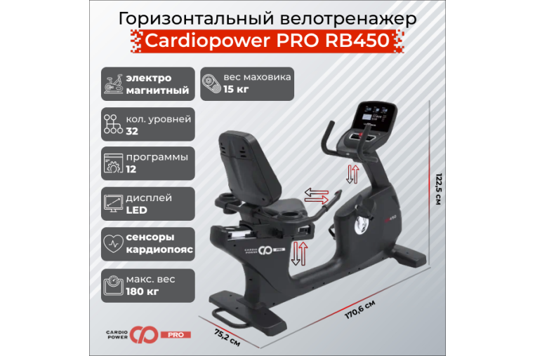 Профессиональный Горизонтальный велотренажер Cardiopower PRO RB450 (RB410) 