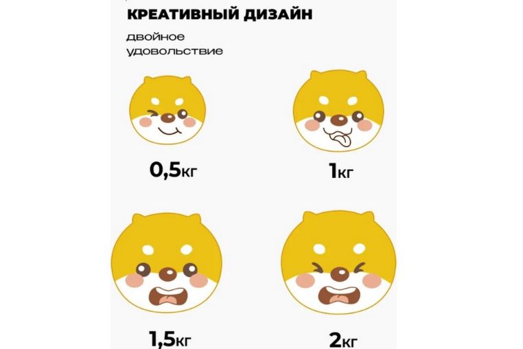 Гантели силиконовые 2шт по 1кг PROIRON Г2010СИ фото 2
