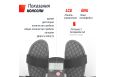 Гребной тренажер гидравлический UnixFit 320G фото 14
