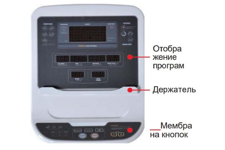 Велотренажер вертикальный Multipower U500S фото 1