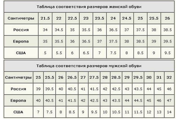 Бутсы футбольные Atemi SD300 MSR голубой\оранжевый фото 1