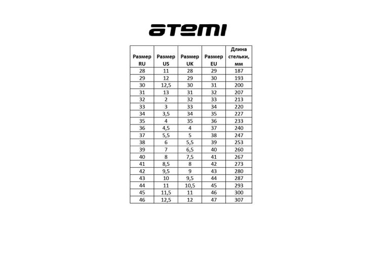 Бутсы футбольные Atemi TURF KIDS SBA-004 черный\ бирюзовый фото 3