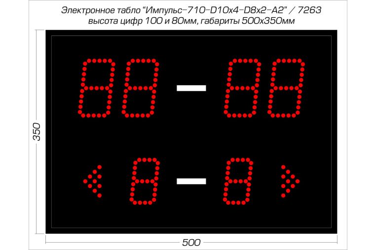 Табло для тенниса Импульс 710-D10x4-D8x2-A2 фото 1