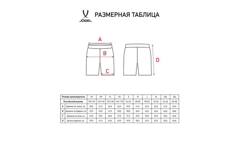 Шорты баскетбольные Jogel Camp Basic, желтый, детский фото 4