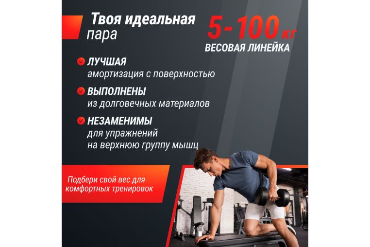 Гантель UNIX Fit PRO круглая обрезиненная 17,5 кг, 2 шт. фото 4